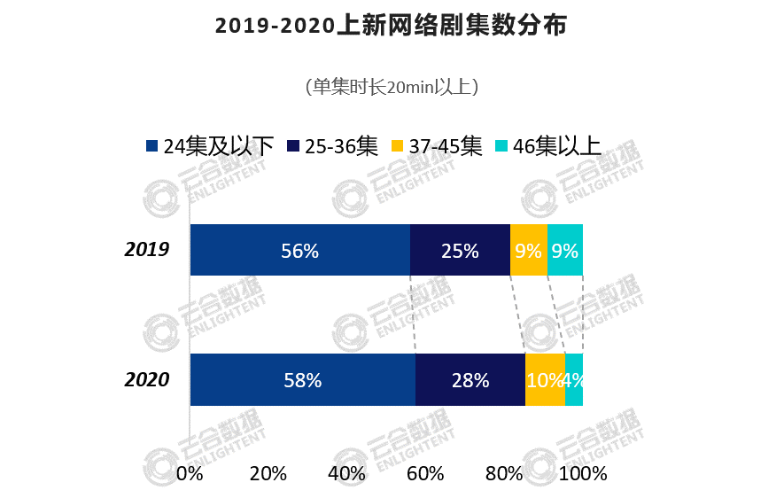 2024澳门正版资料免费大全,实地观察数据设计_STQ50.108声学版