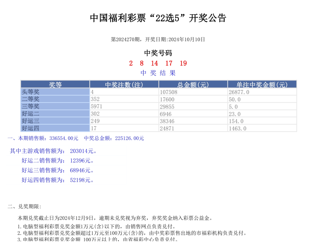新奥门开奖结果2024开奖记录查询表,实地研究解答协助_YET50.267旅行者特别版