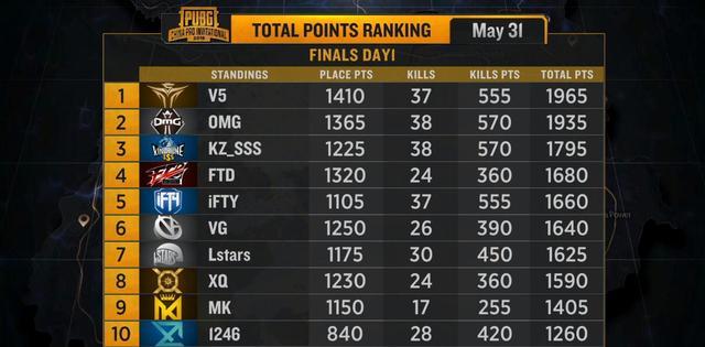 今晚澳门开码开奖结果是什么,持续改进策略_KWC50.676激励版