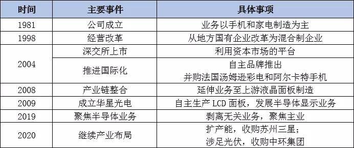 2024澳门正版图库恢复,科学依据解析_GAH50.817实用版