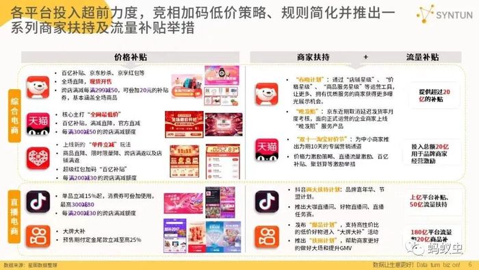 2024管家婆一肖一特,详细数据解读_GYH50.653复兴版