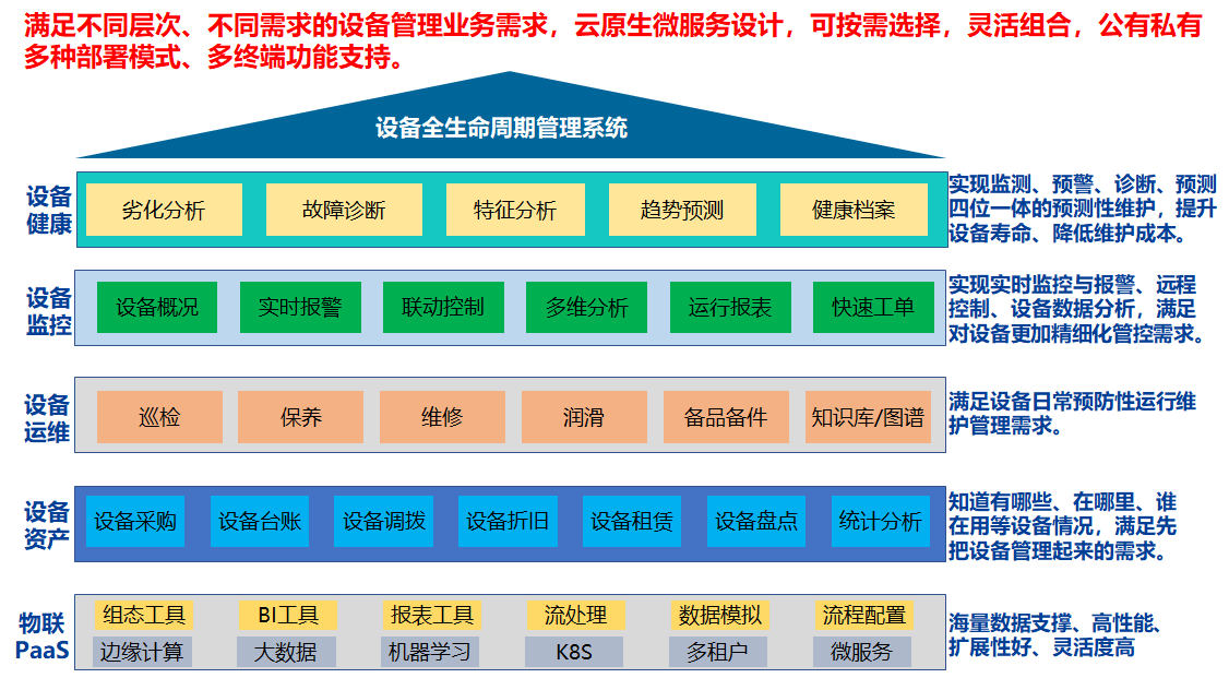 四期内必出三期,资源部署方案_CZB50.297品牌版