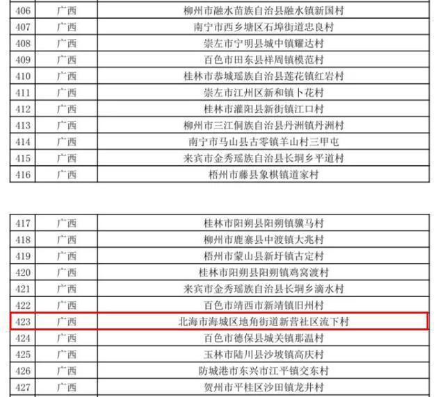 一码中持一一肖一子,快速产出解决方案_MDW50.412旅行版
