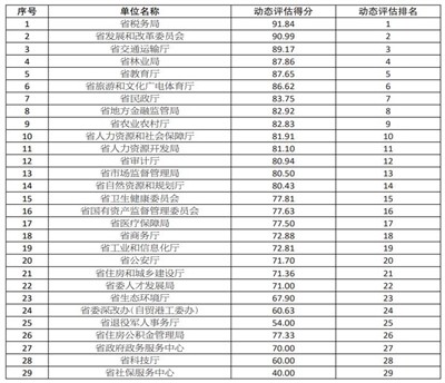 2024年澳门特马今晚号码,机制评估方案_LBI50.993动感版