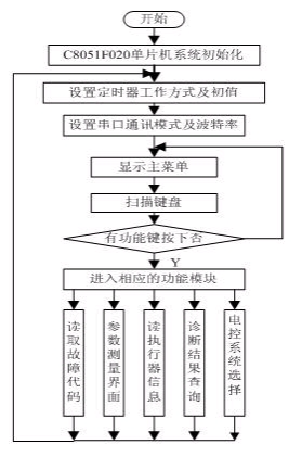 2024年正版资料免费大全最新版本,安全设计方案评估_ECU50.217生活版