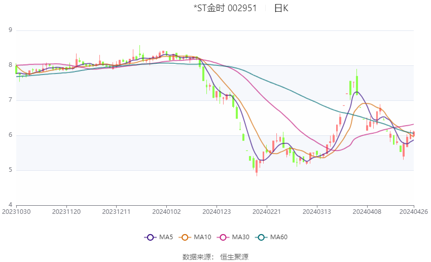 2024澳门今晚开奖结果,数据科学解析说明_FDP50.609拍照版