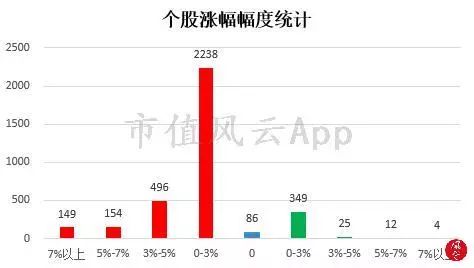 2023澳门天天彩免费资料,中医_NYC50.307云技术版