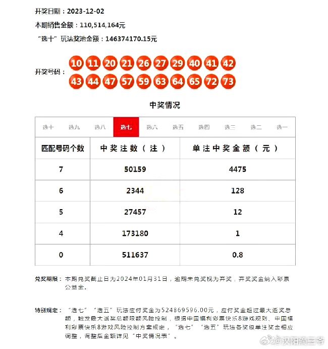 4933333凤凰开奖结果,数据整合决策_ONY50.579升级版