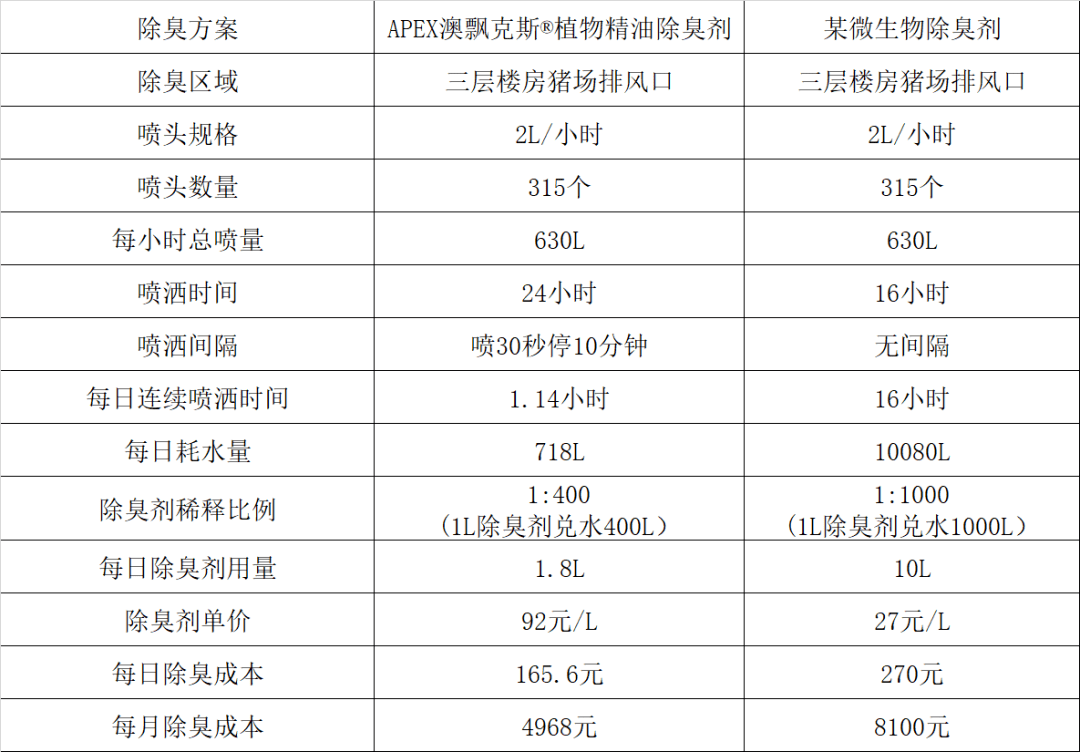 新澳今期开奖结果查询表最新,策略规划_RQE50.591车载版