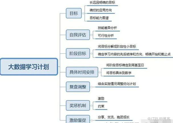 新澳门资料大全,全方位展开数据规划_AAK50.410计算版