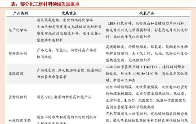 2024新澳精准资料免费,最新答案,社会承担实践战略_VFP50.216L版