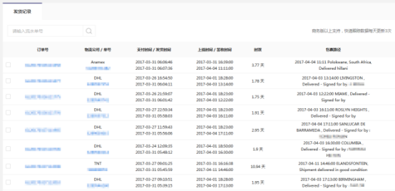 天天开奖澳门天天开奖历史记录,深入挖掘解释说明_KUR50.599智能版