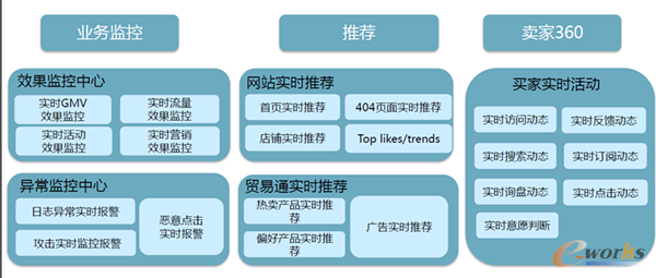 濠江论坛,实时分析处理_TRP50.910紧凑版