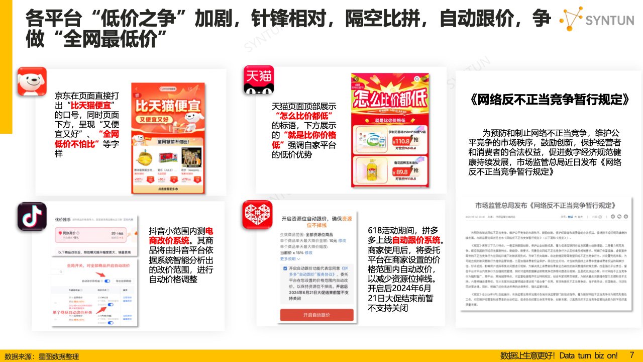 2024正版资料免费提供,详细数据解读_NXN50.413仿真版