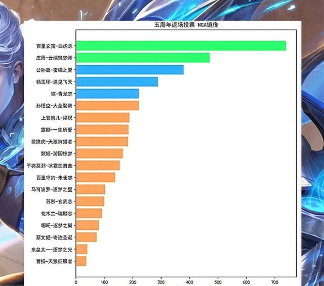 今晚澳门特马开的什么号码,效率评估方案_CGS50.544云端版