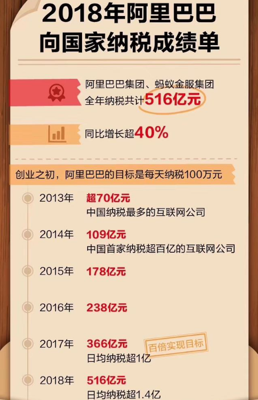 2024澳门天天开好彩资料,数据获取方案_QMJ50.943社区版