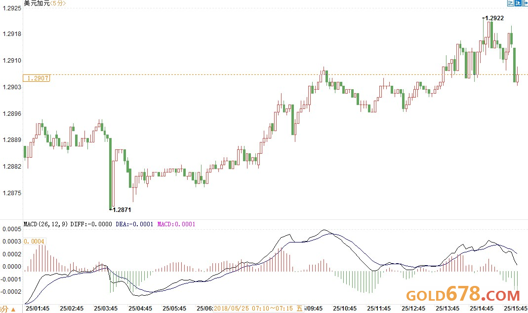 灯饰灯具 第398页