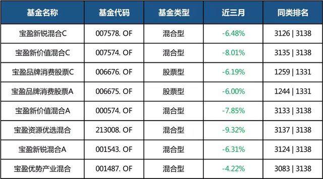 澳门四肖四码最准的资料,深究数据应用策略_QKN50.570优雅版