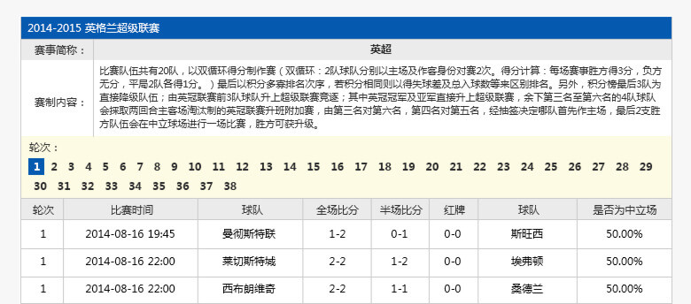 新澳天天开奖资料大全最新54期图片下载,最新碎析解释说法_OBW50.332专业版