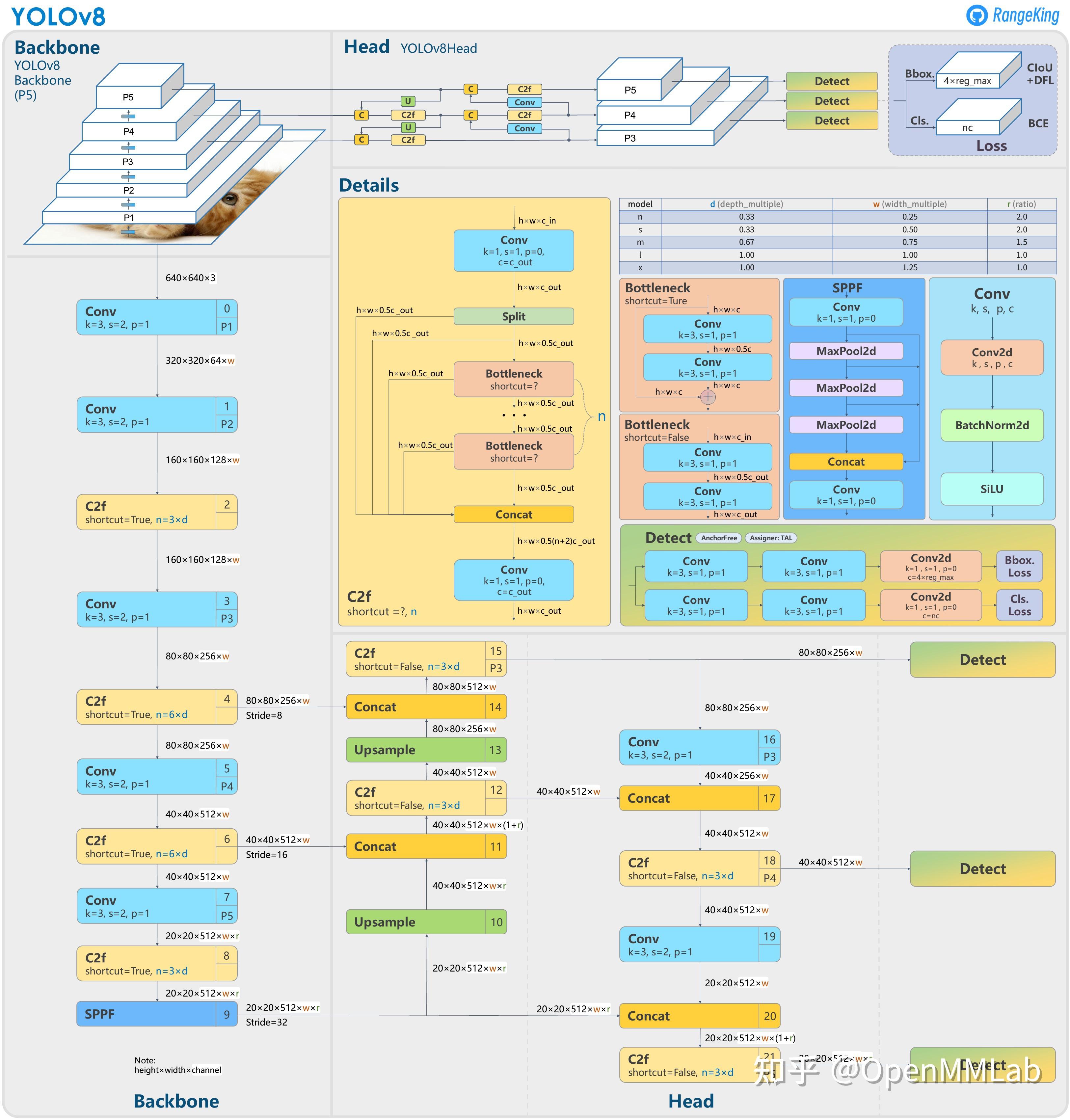 2024历史开奖记录澳门,即时解答解析分析_ZDM50.470L版