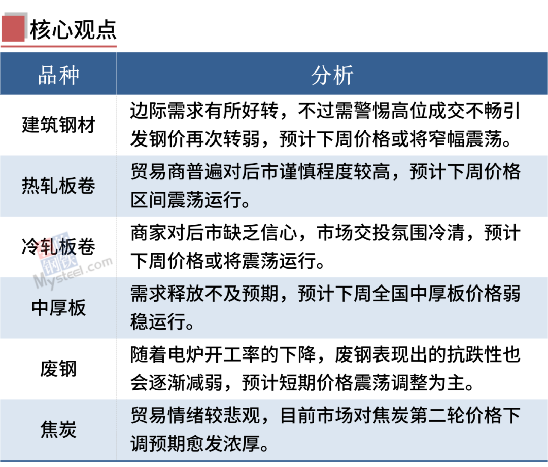 2024年澳门的资料,连贯性方法执行评估_CZM50.114强劲版
