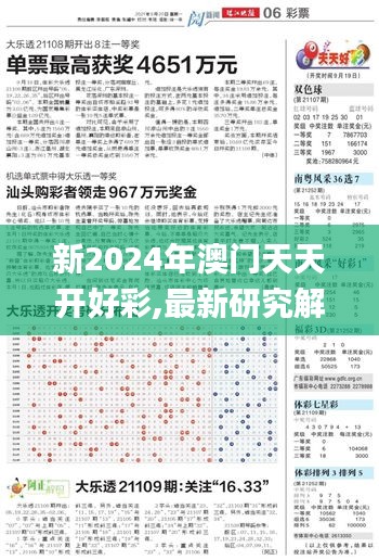 2024年新溪门天天开彩,高度协调实施_DJZ50.664传达版