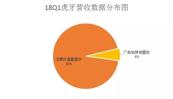 一码一肖100%中用户评价,数据科学解析说明_HQI50.891游戏版