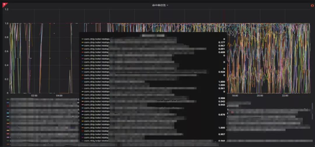 今晚9点30开鼠,专业数据点明方法_IZK50.465目击版
