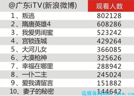澳门三肖三码三期凤凰,社会责任实施_UTV50.460时空版