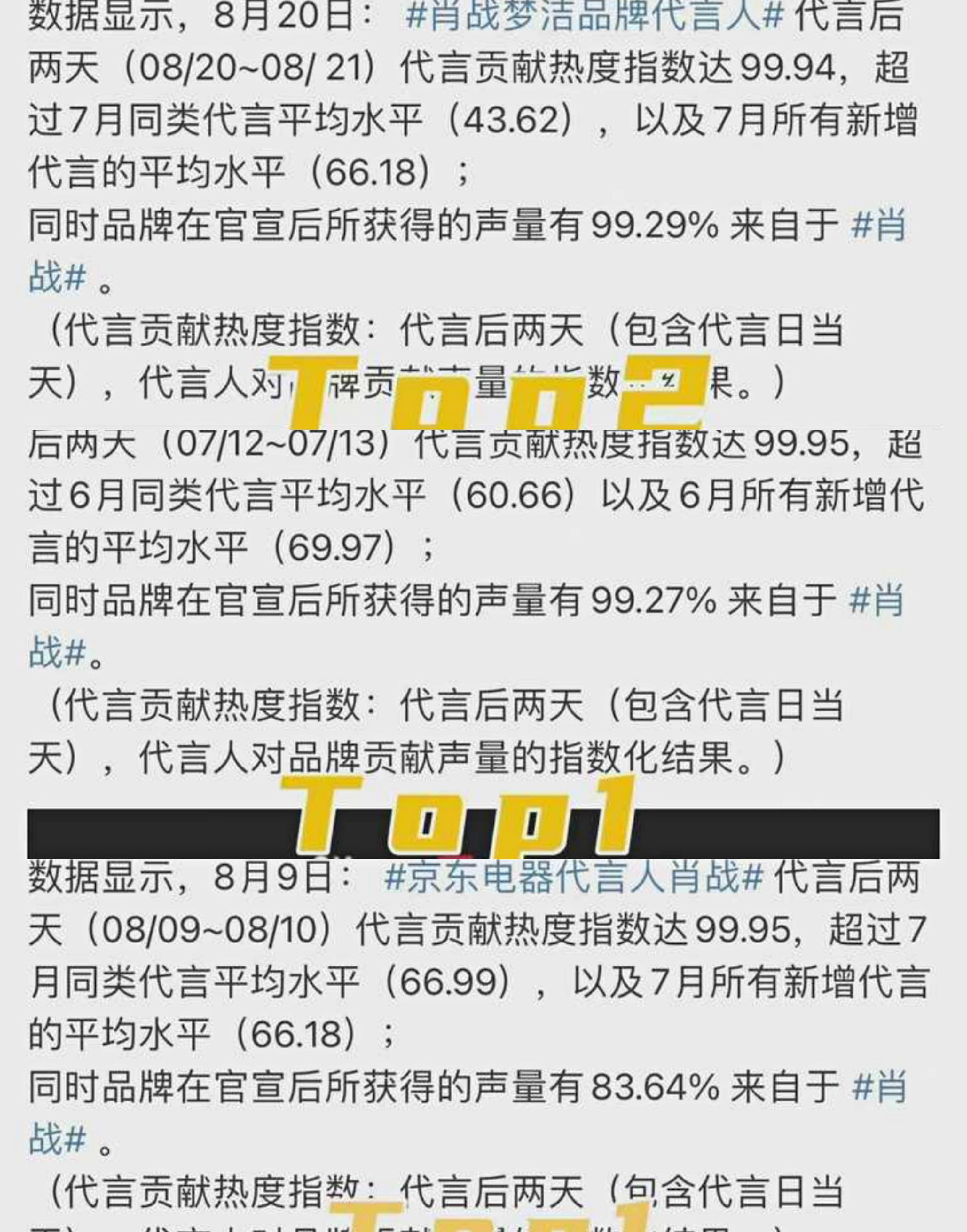 最准一码一肖100%凤凰网,实证分析细明数据_WBE50.126共享版