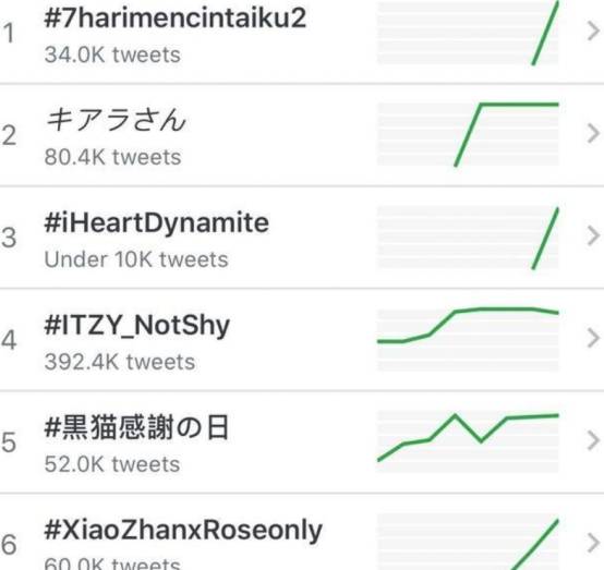 最准一码一肖100%凤凰网,实证分析细明数据_WBE50.126共享版