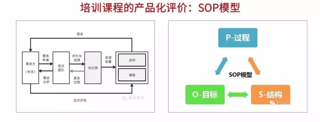 一码一肖100,数据评估设计_ZZV50.634实用版