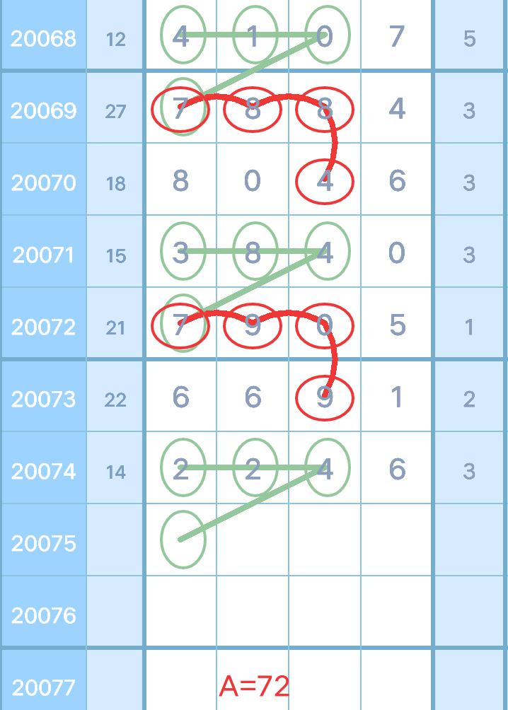 二四六香港资料期期准千附三险阻,实地验证研究方案_FHX50.980设计师版
