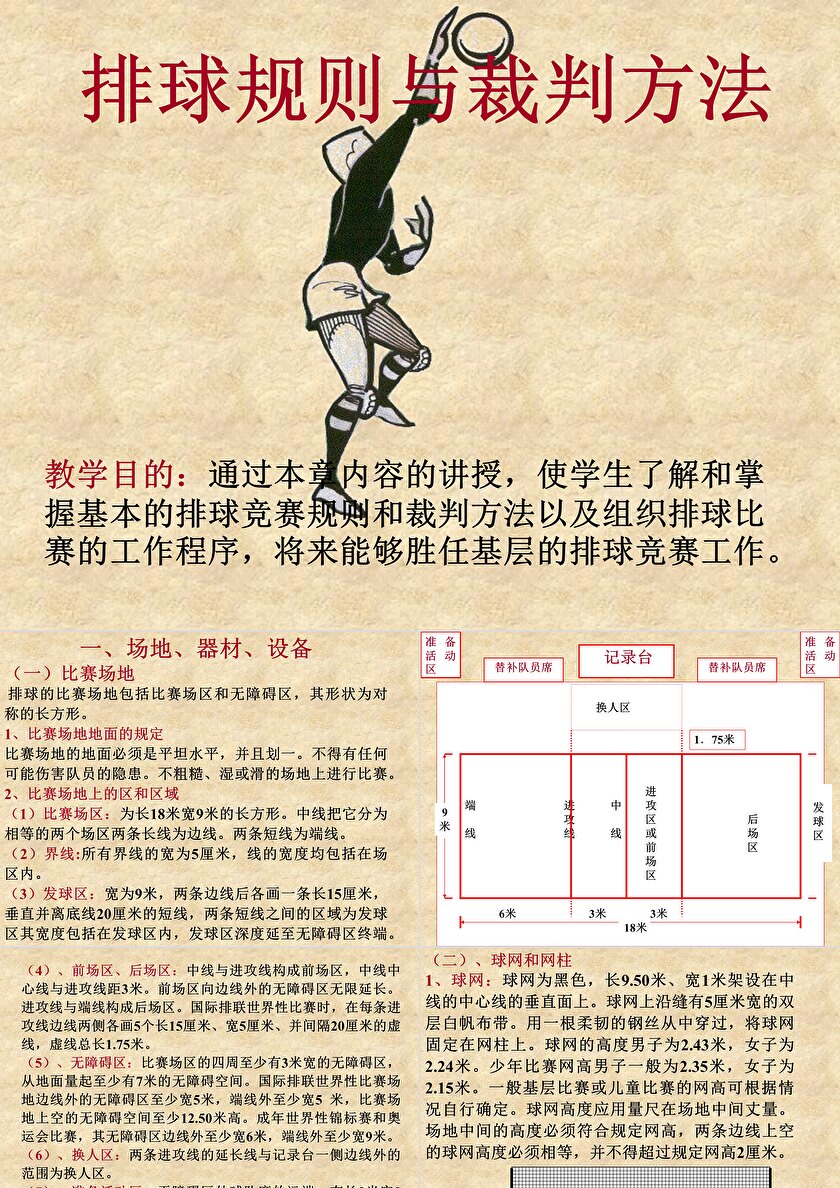 深入解析与观点阐述,最新排球裁判规则详解