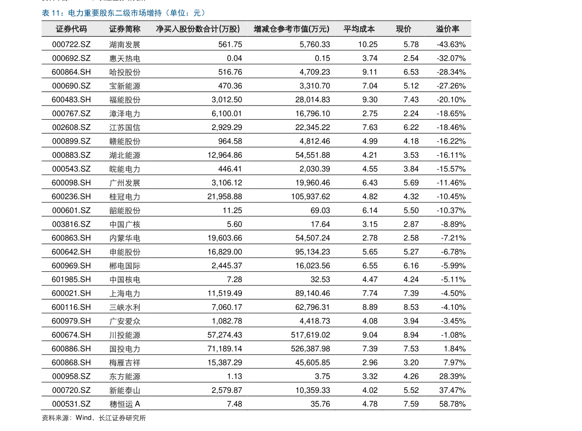 铁皮价格最新行情动态及分析