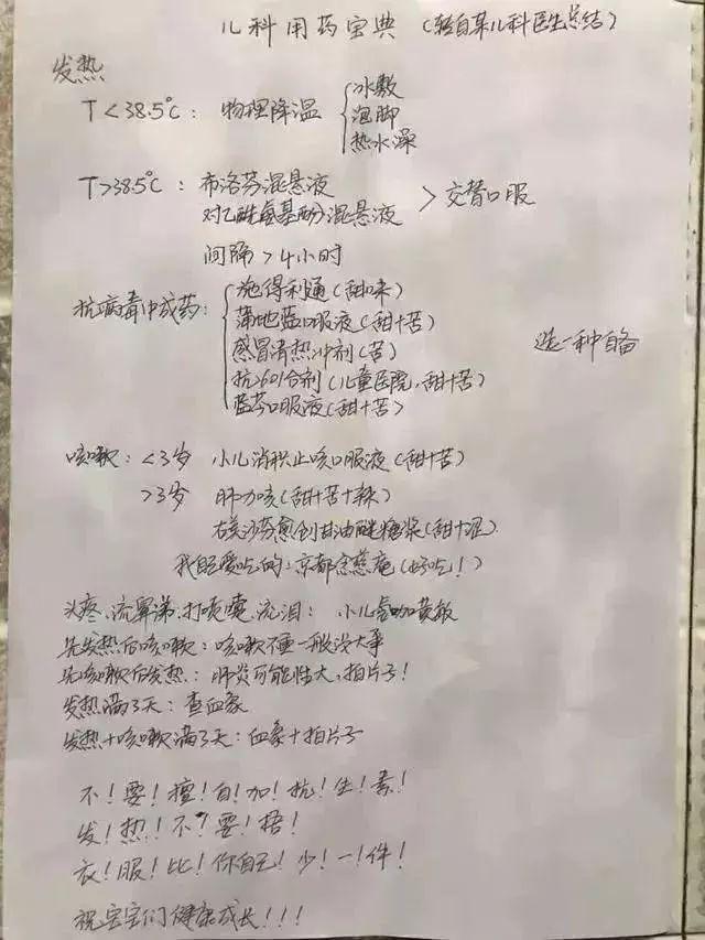 儿科最新药物及指南概览