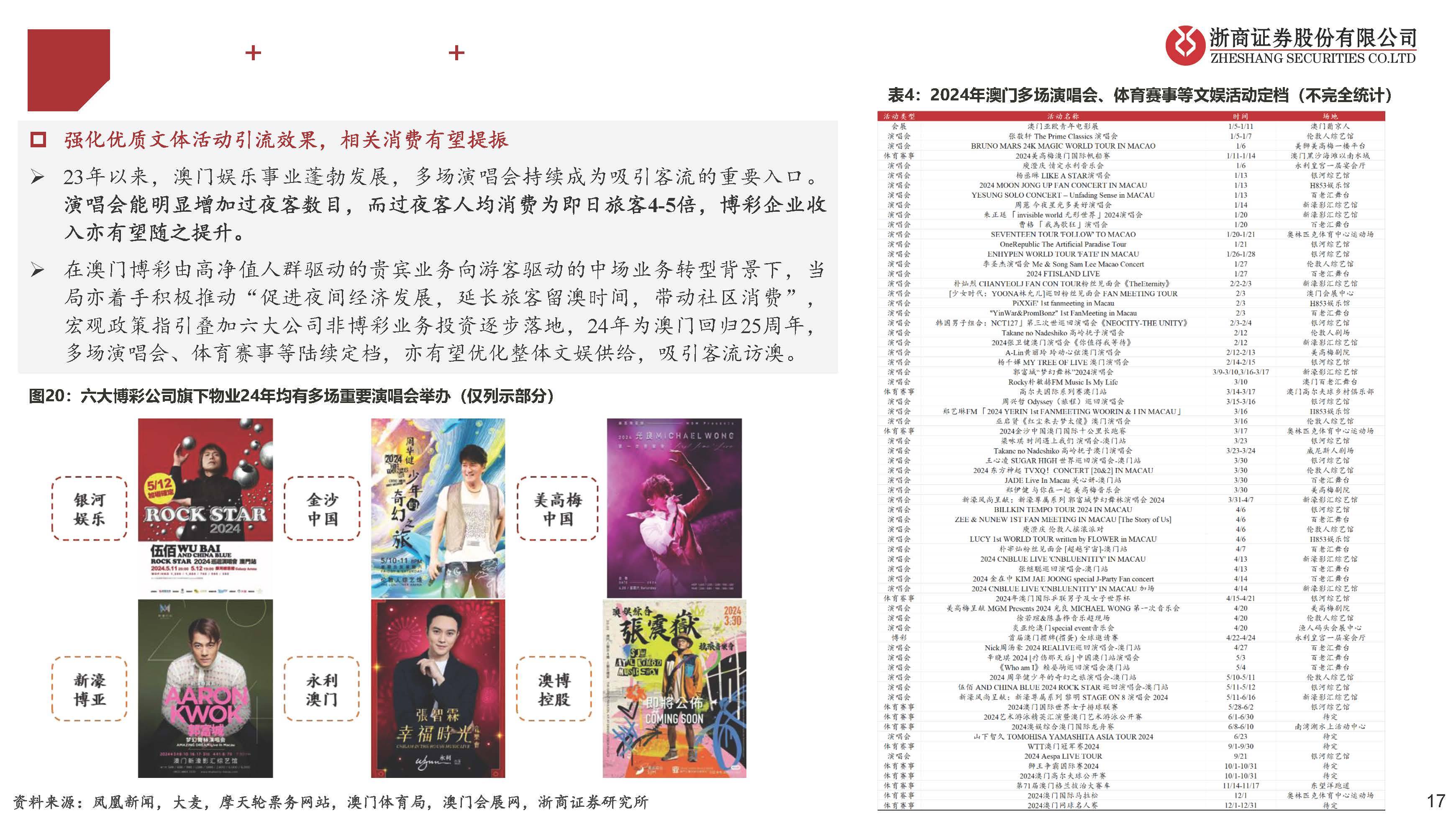 2024新澳门天天彩期期精准,深究数据应用策略_CDZ23.598流线型版