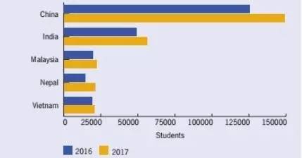 2024新澳今晚资料免费,详细数据解读_THD23.698生活版