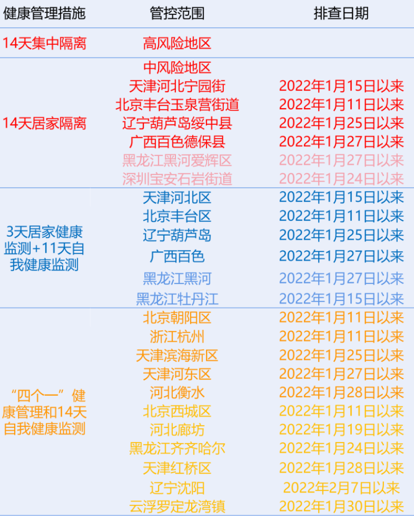 新澳门全年免费料,系统分析方案设计_YHB23.482精选版