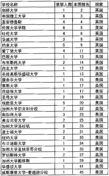 奥门天天开奖码结果,实时异文说明法_VHT23.270变革版
