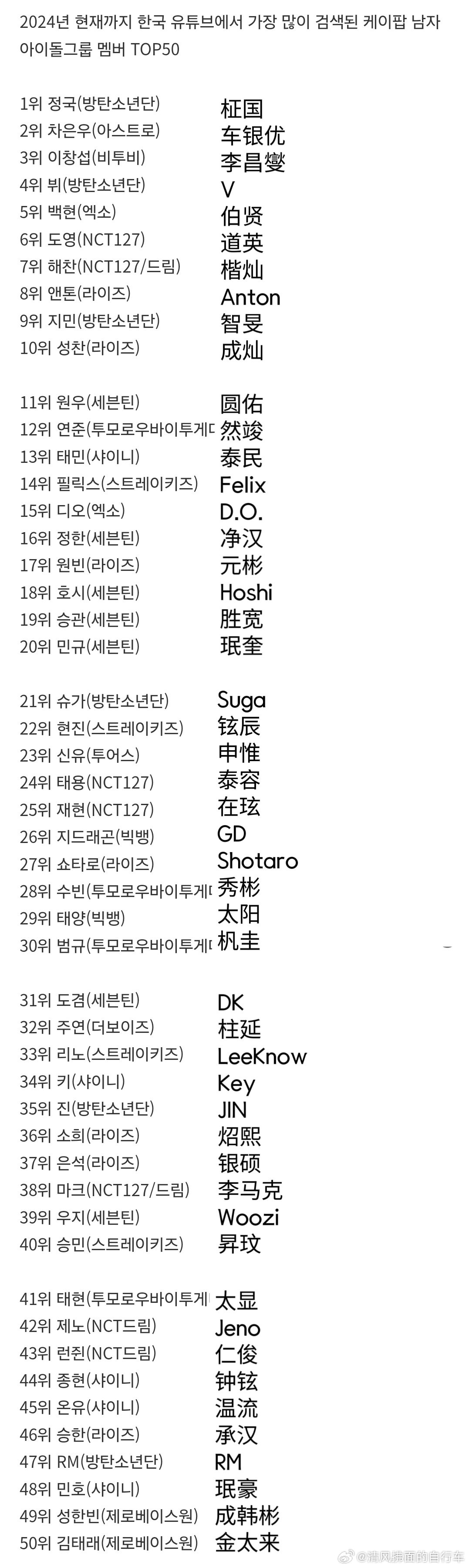 探索未来域名变革趋势,揭秘2024最新域名后缀