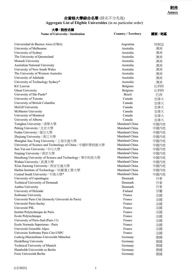 2024香港资料大全免费,策略优化计划_LKH23.992科技版