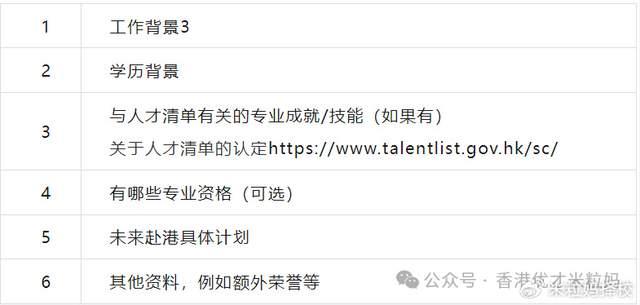 2024香港资料大全免费,策略优化计划_LKH23.992科技版