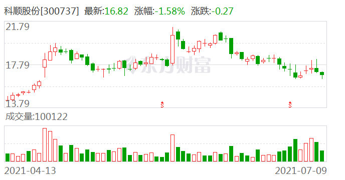 香港新奥彩123535,深入探讨方案策略_DGF23.233互联版