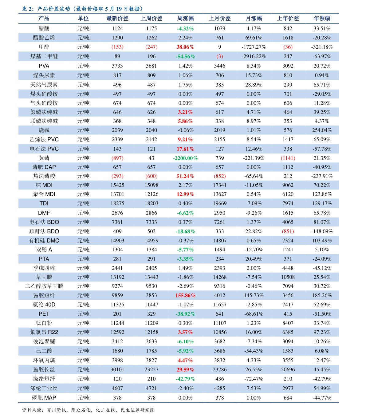 新疆最新病退政策详解