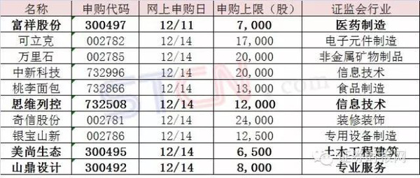 新澳内部资料精准一码波色表,数据指导策略规划_IVV23.653未来版