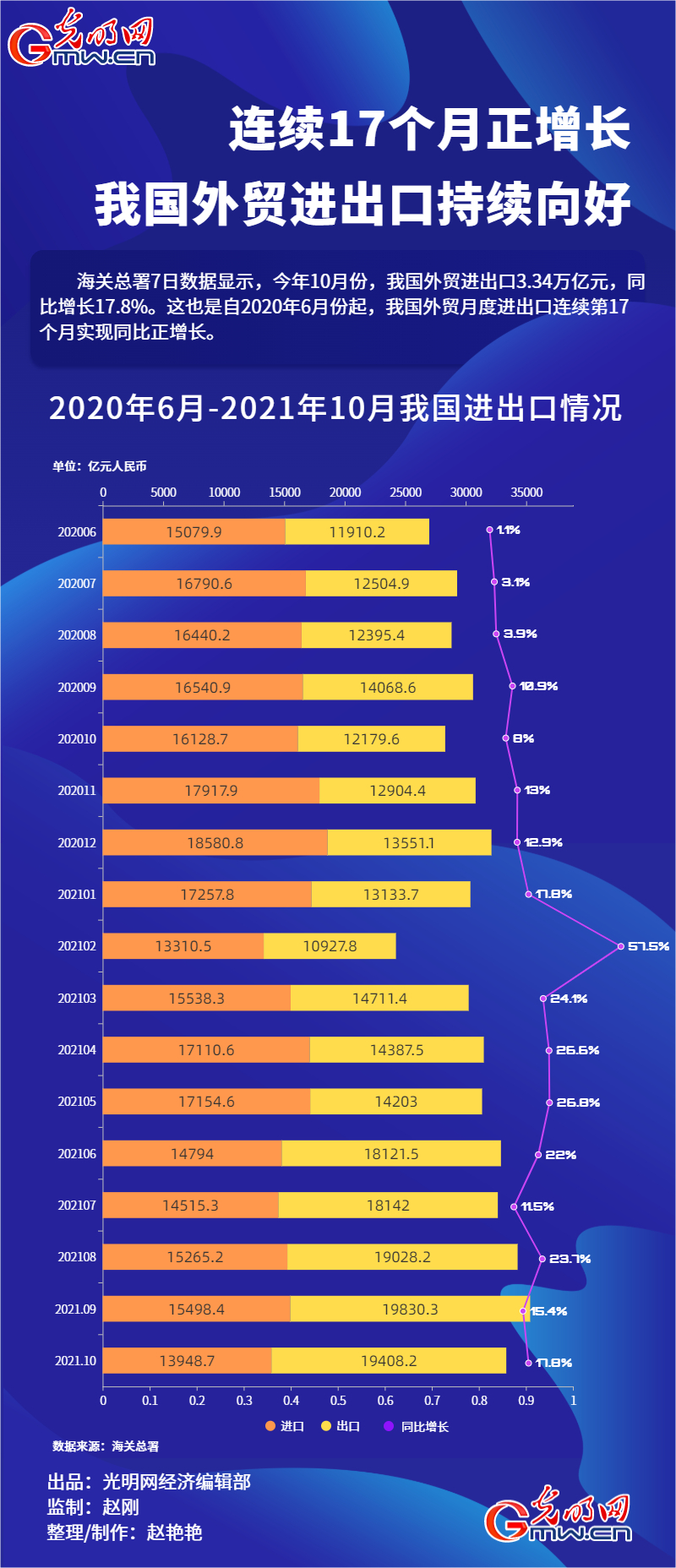 新澳天天开奖资料大全最新54期图片,数据驱动决策_VVB23.419体验版