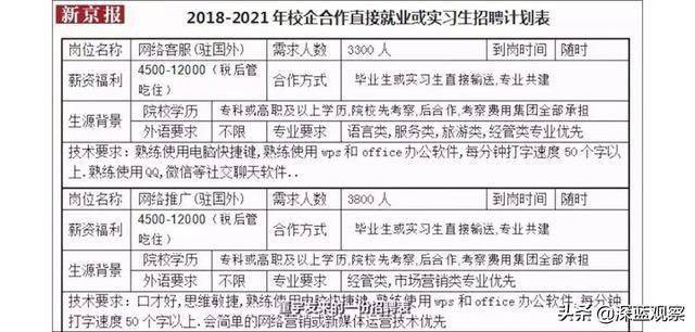 新澳门六开奖结果2024开奖记录,高效性设计规划_GKR23.913发布版