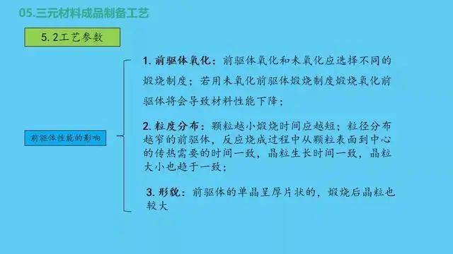 鐵算盤致力打造火热全网,统计材料解释设想_BCE23.569按需版