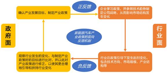 新澳精准资料免费提供网站,执行机制评估_IWE23.152赋能版